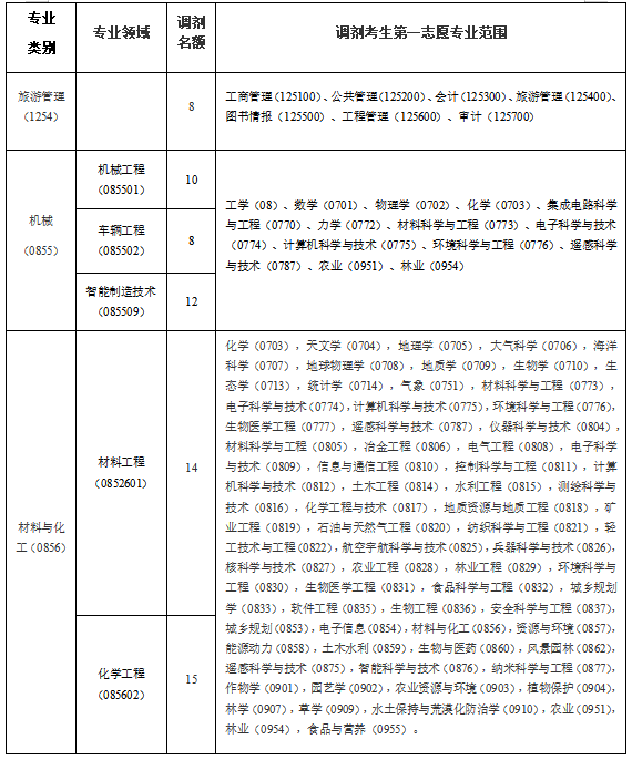 古天乐太阳娱乐集团tyc493